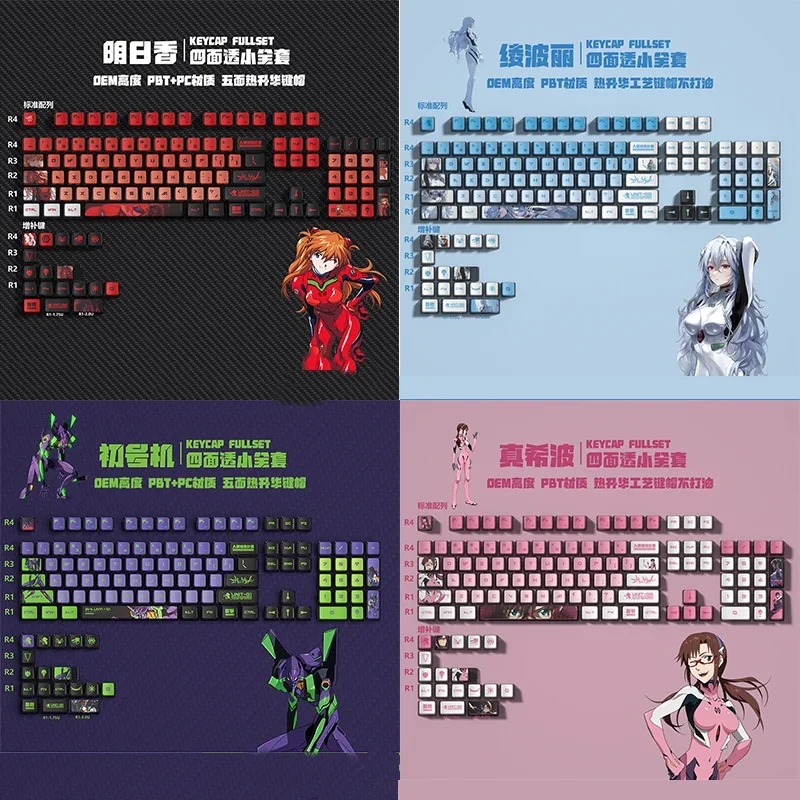 Model Kit Eva 01 - エヴァンゲリオン Eva キーキャップ XDA EVA-01 PBT