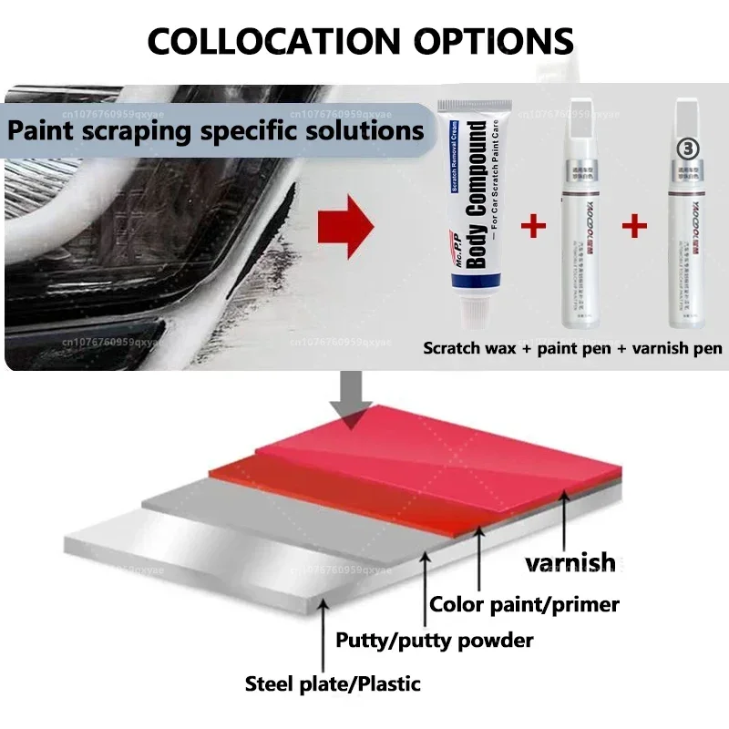 テスラ モデル3 Y X S用 塗装修復ペン パールホワイト - Model Kit Paint Remover のレビューと価格