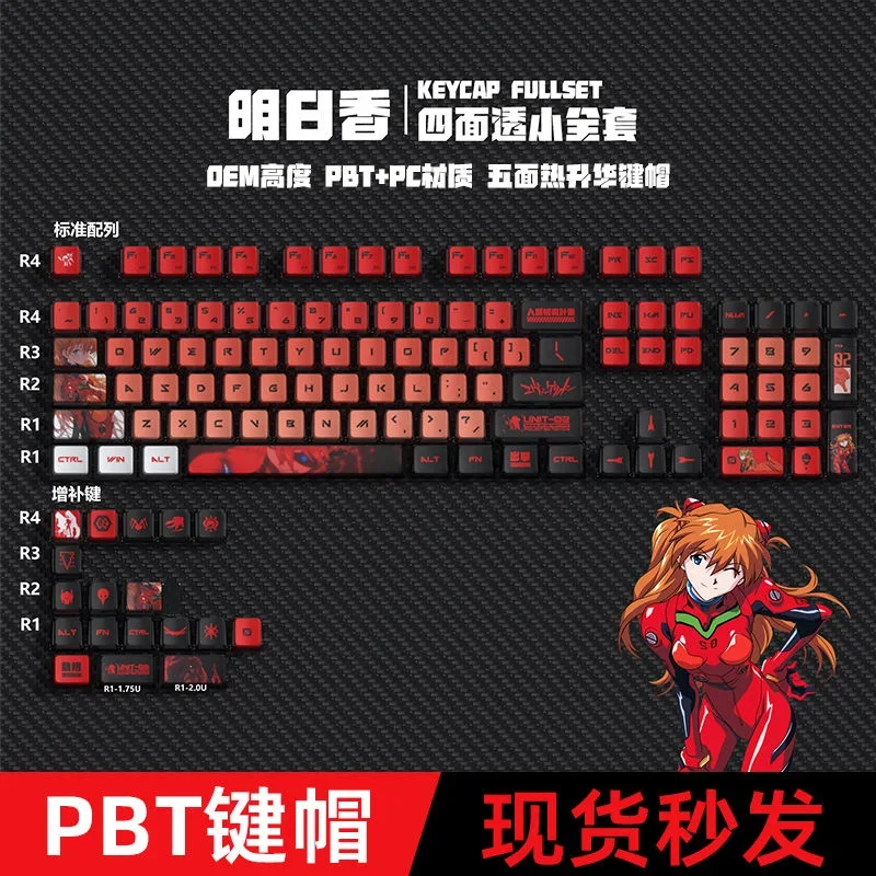 エヴァンゲリオン Eva キーキャップ XDA EVA-01 - Model Kit Eva 01 のレビューと価格
