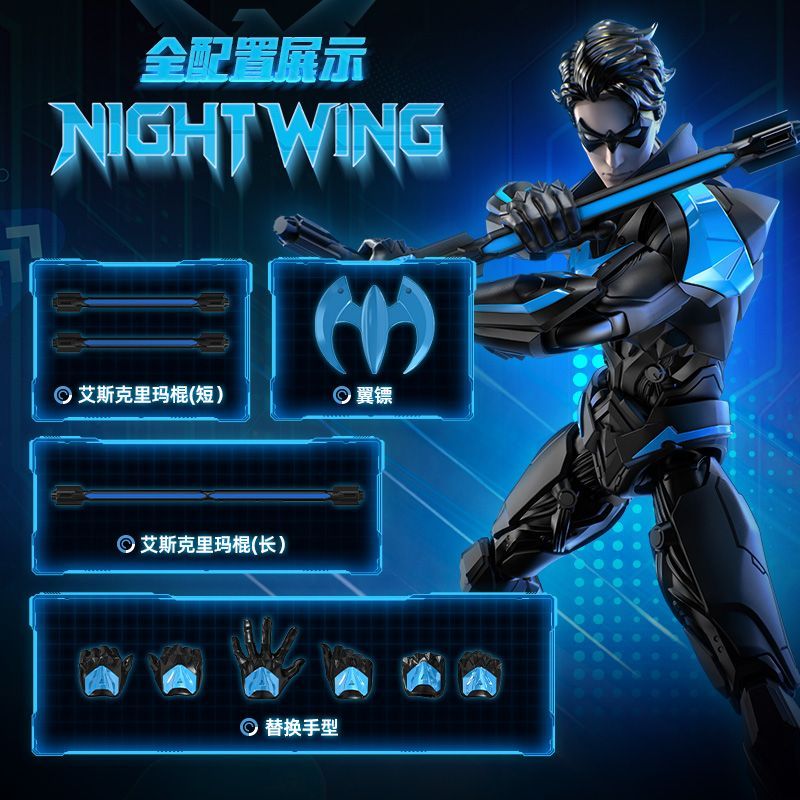 新しいブロキーズDCヒーローズシリーズチャンピオンクラスナイ - Model Kit Batman のレビューと価格