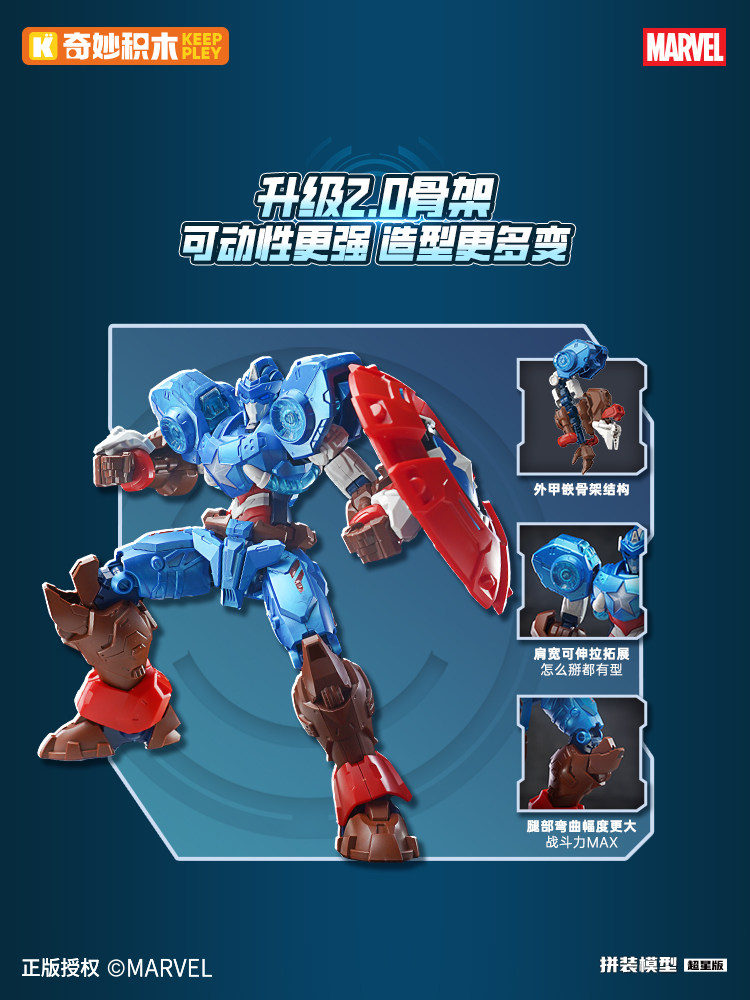 キープリー2026 新しいマーベルコミックス ‌   キャプ - Model Kit Final Fantasy のレビューと価格