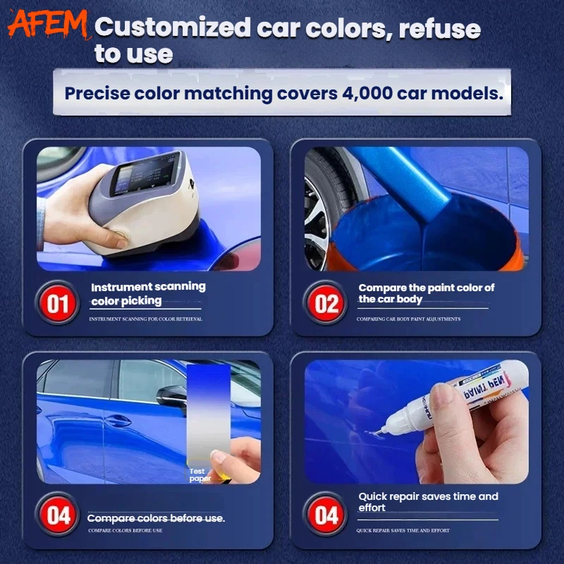 BMW X1 2009-2025 DIY ペイント修理キット - Model Kit Paint Remover のレビューと価格